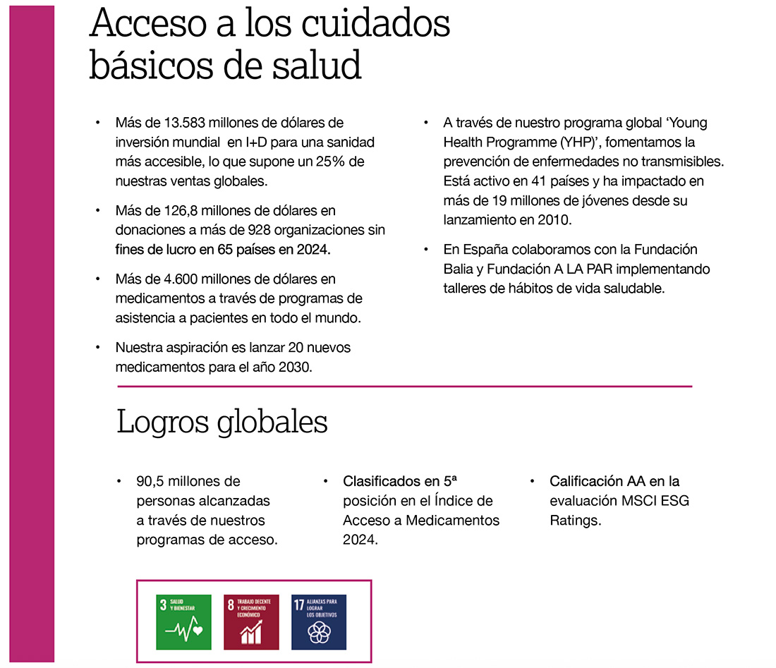 acceso-a-cuidados