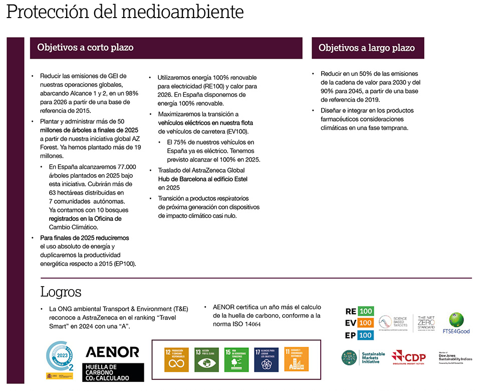 proteccion del medio ambiente